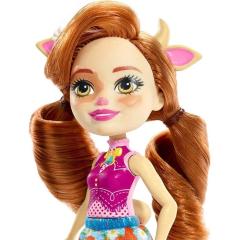 Enchantimals Popüler Karakter Bebekler FNH22-FXM77