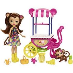 Enchantimals Bebek Ve Aracı Oyun Seti FJH11