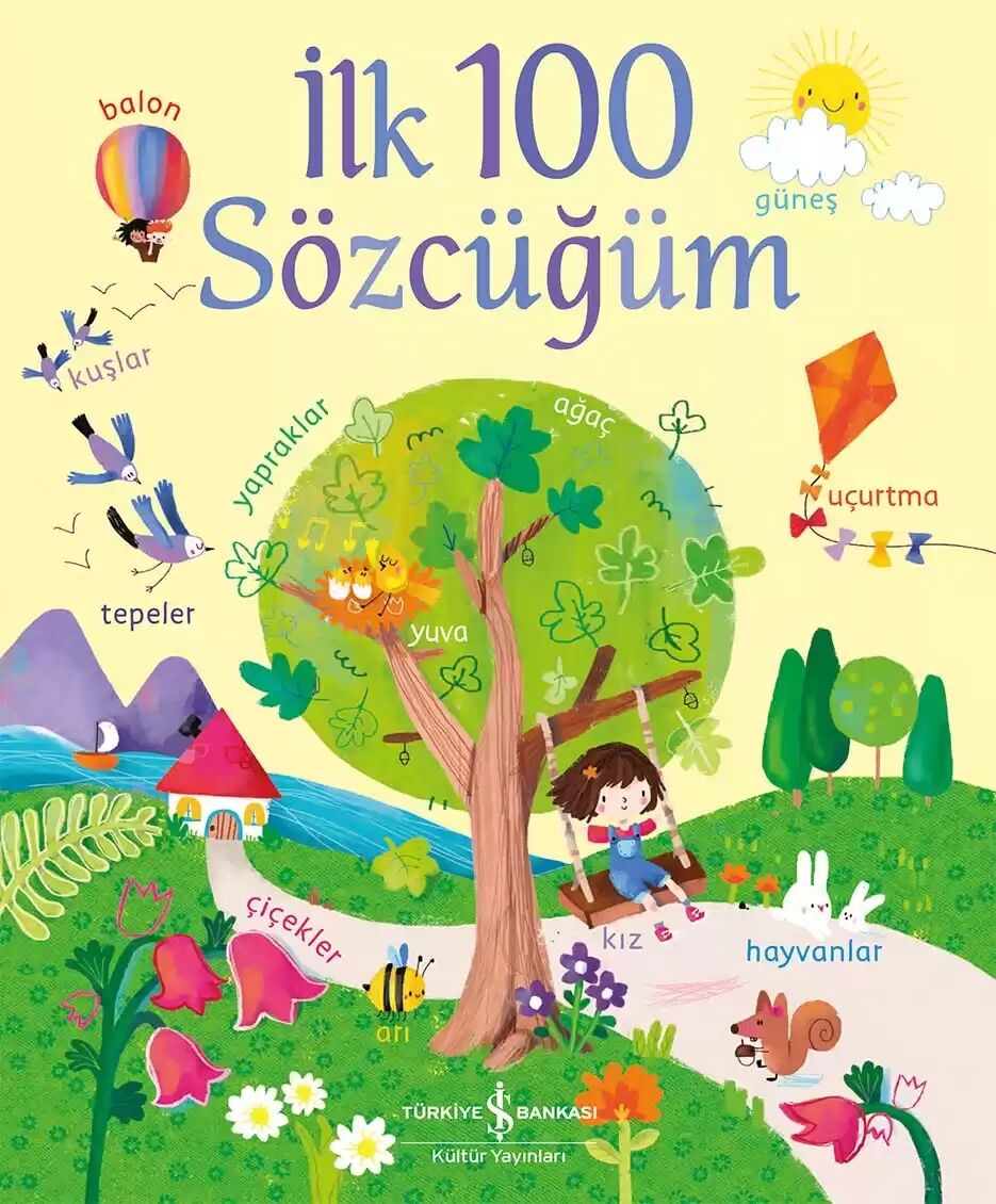 İŞ BANKASI İLK 100 SÖZCÜĞÜM