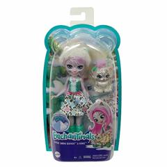 Enchantimals Popüler Karakter Bebekler FNH22-GJX42